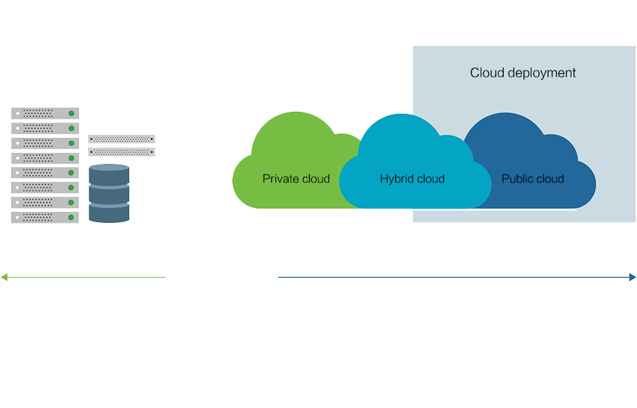  Unlocking Financial Freedom: The Cardinal Program at Cloud-Based Personal Loans